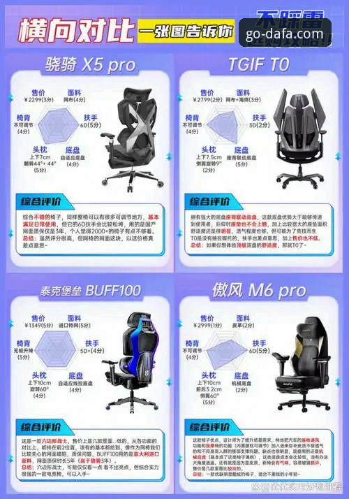 DAFA官网怎么进安全吗 大发体育平台入口安全性与使用体验全面解析:DAFA官网怎么进安全吗深度分析
